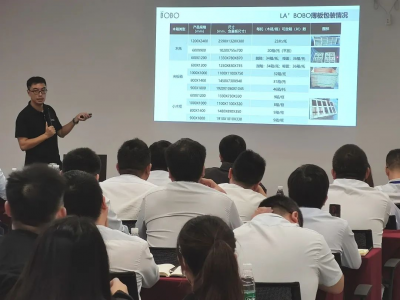 夯實基礎 賦能營銷 | LA’BOBO產品專場培訓干貨滿滿